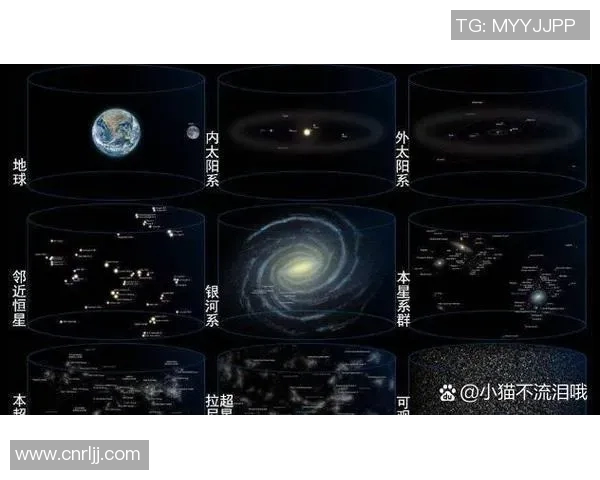 以太阳为中心的宇宙运行模式探析与恒星系对地球生存的影响研究