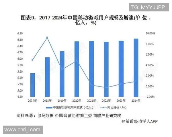 竞技类游戏全景解析:从电竞赛事到虚拟竞技的未来发展与挑战